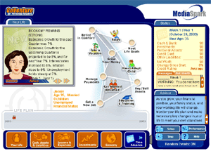 GoVenture Personal Finance