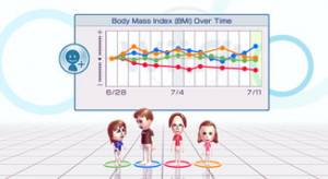 Wii Fit