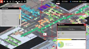 Production Line : Car factory simulation