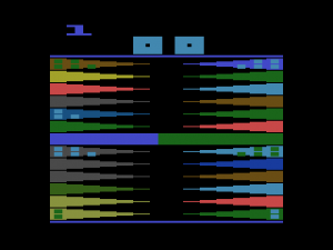 Backgammon