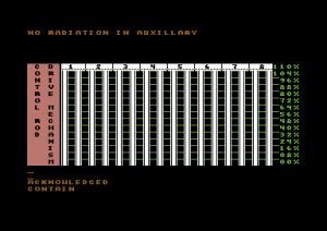 Chernobyl: Nuclear Power Plant Simulation