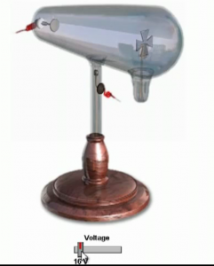 Cathode Ray Tube Amusement device