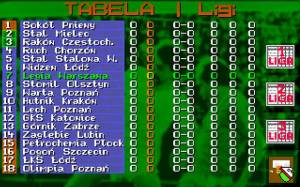 Liga Polska Manager \'95