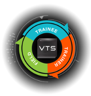 Virtual Training Suite